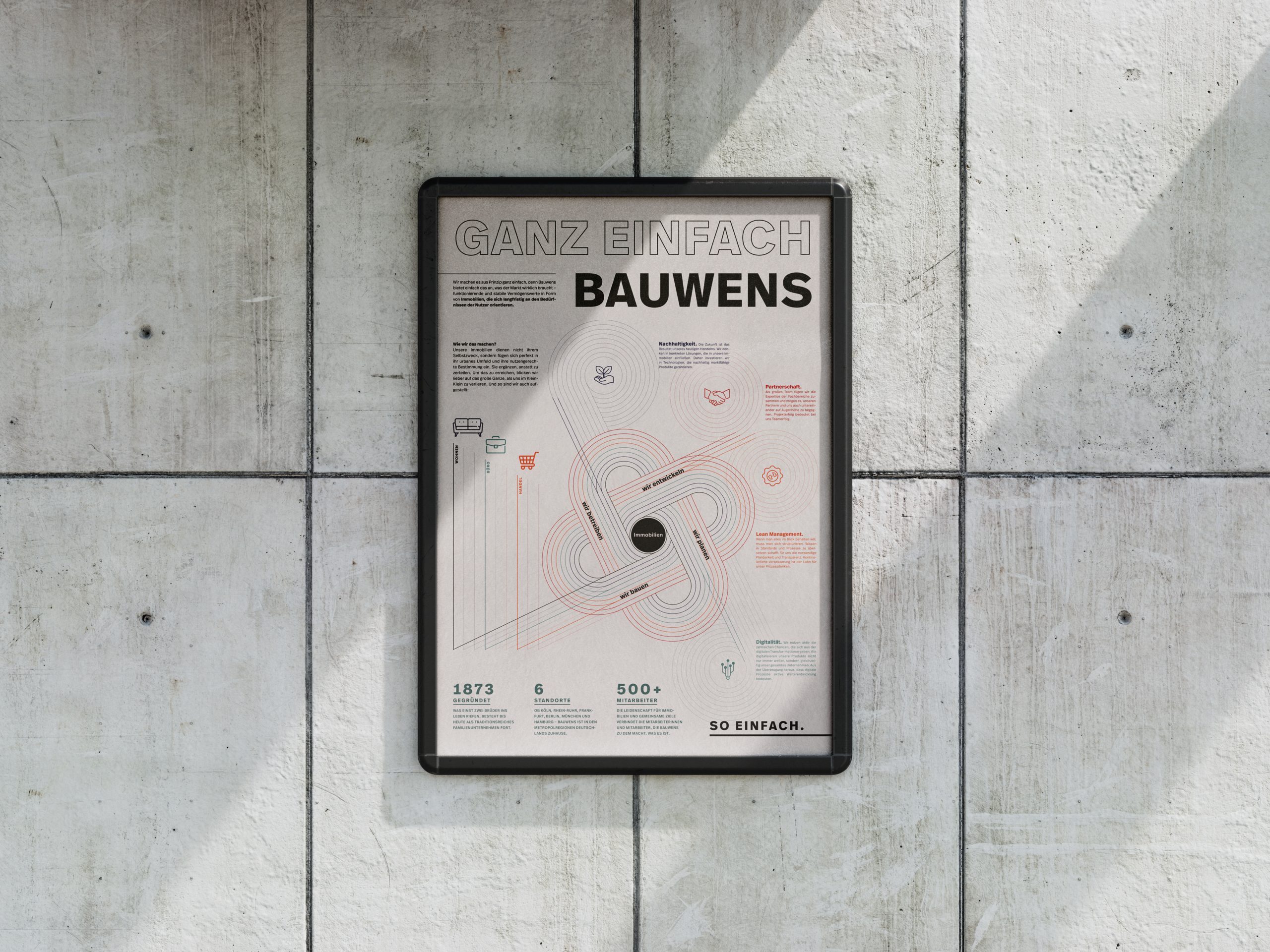 Bauwens_Poster